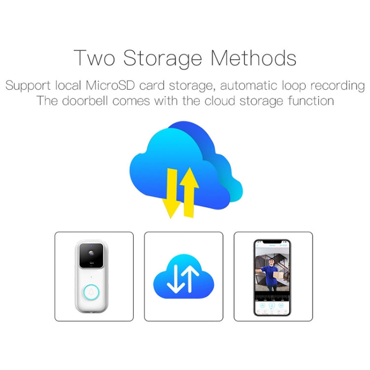 Anytek B60 720P Smart WiFi Video Visual Doorbell, Support APP Remote & PIR Detection & TF Card Anytek B60 720P Smart WiFi Video Visual Doorbell, Support APP Remote & PIR Detection & TF Card